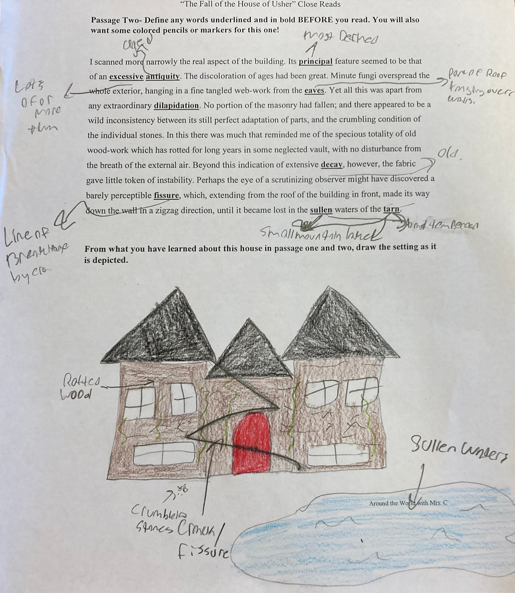 The Fall of the House of Usher: 6 Engaging Activities for High School ...